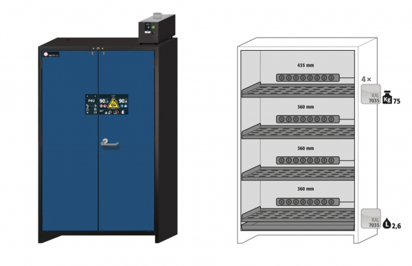 Sicherheitsschrank für Lithium-Ionen-Batterien ION-PRO-90 Modell IO90.195.120.PC.WDC.png